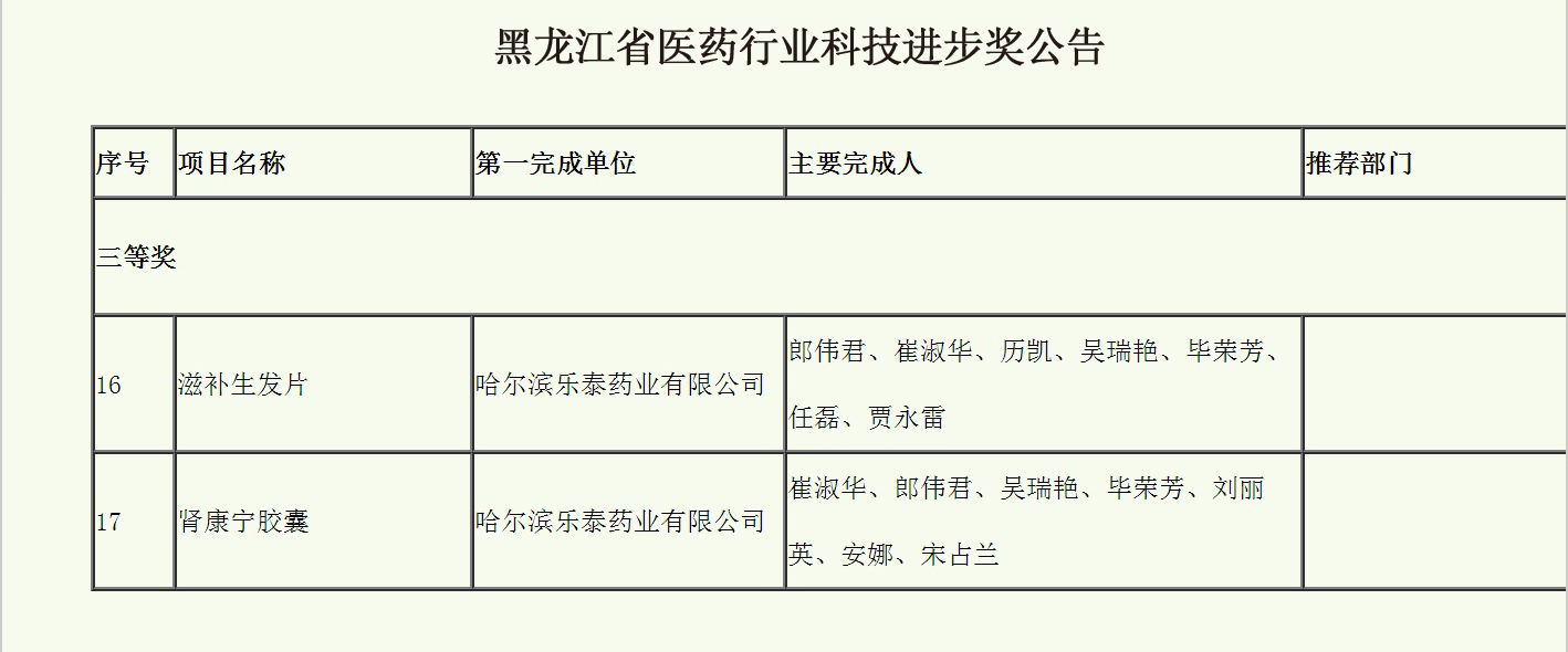 1625129953536738.jpg 15245a4I-0.jpg